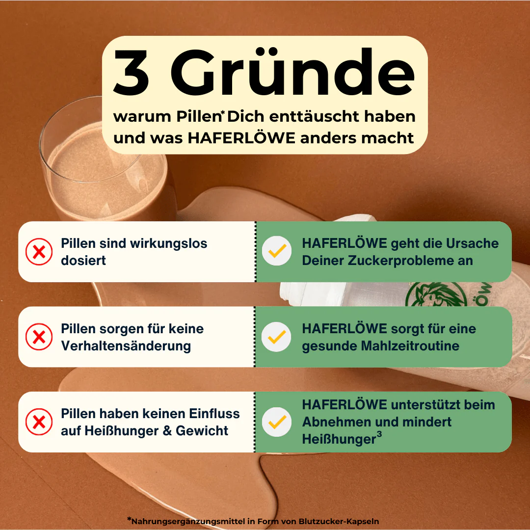 4 Wochen Starter-Set-7 - Image 8