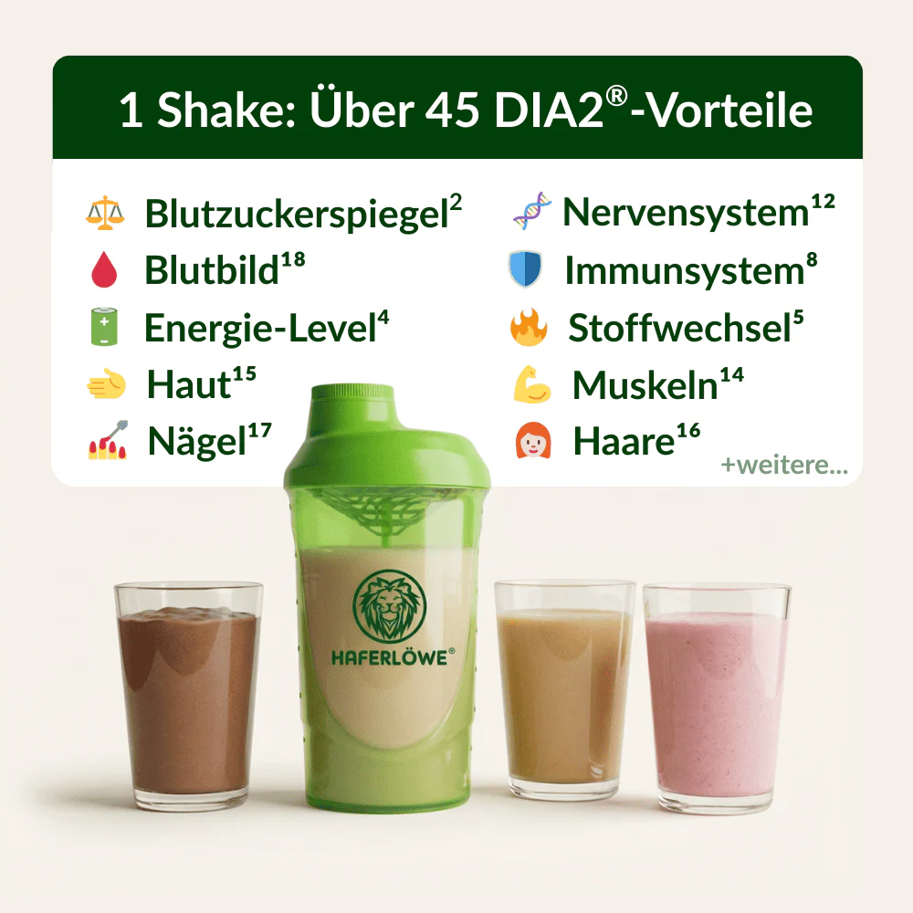 DIA2®-Shake Einzeltüte - Image 7