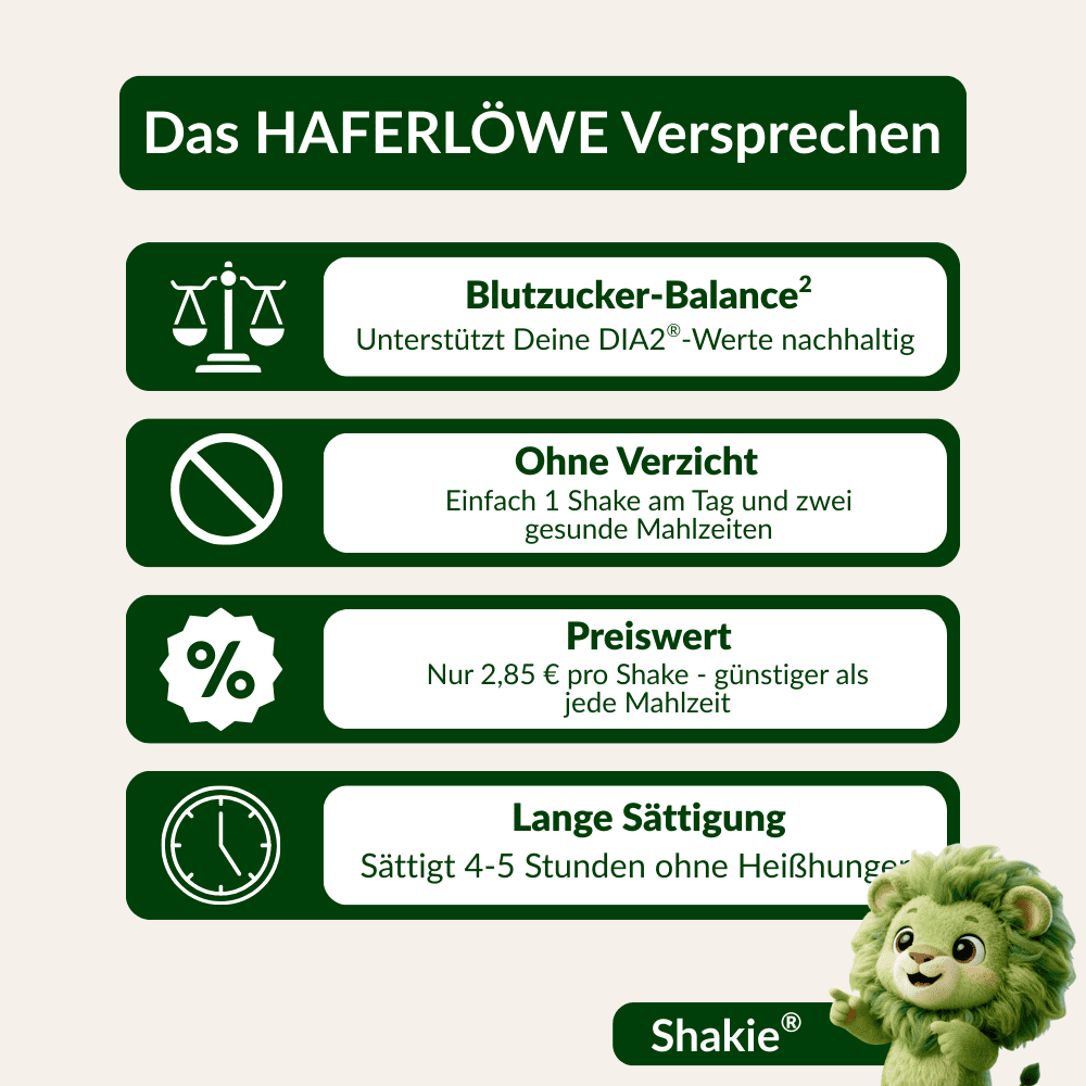 4 Wochen Starter-Set - Image 10