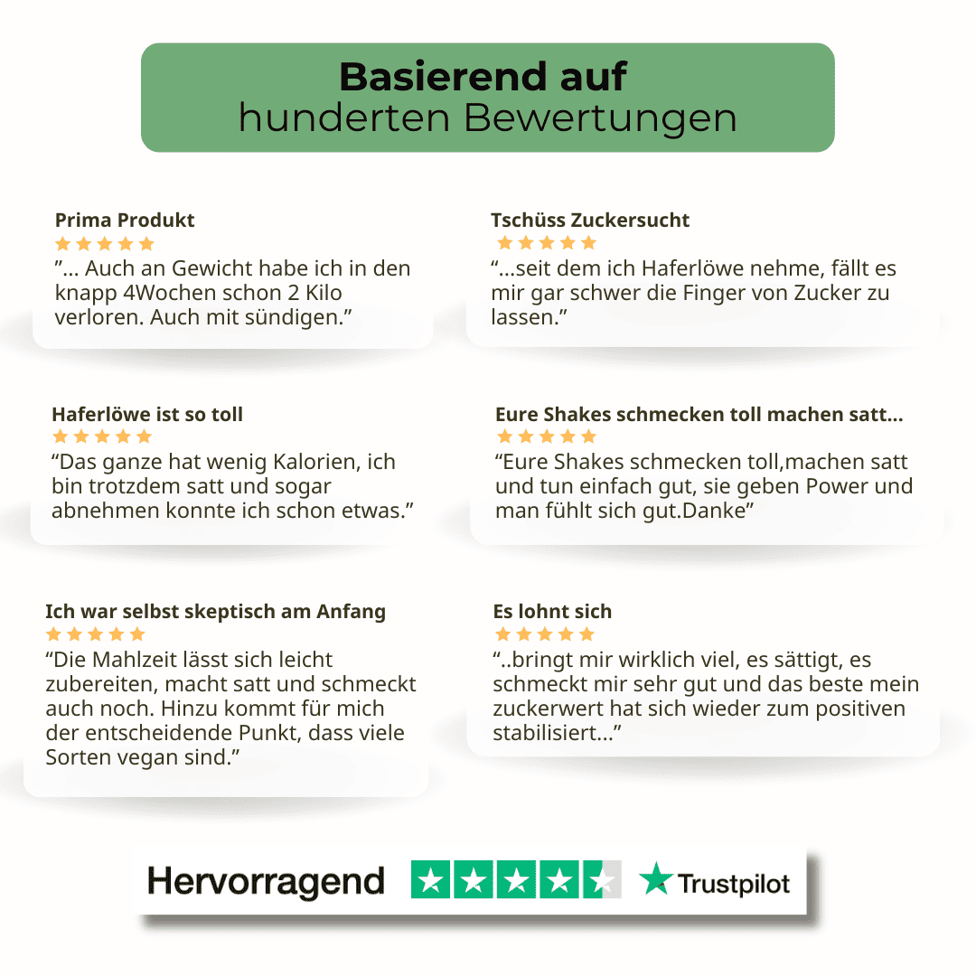 4 Wochen Starter-Set-CODE - Image 7