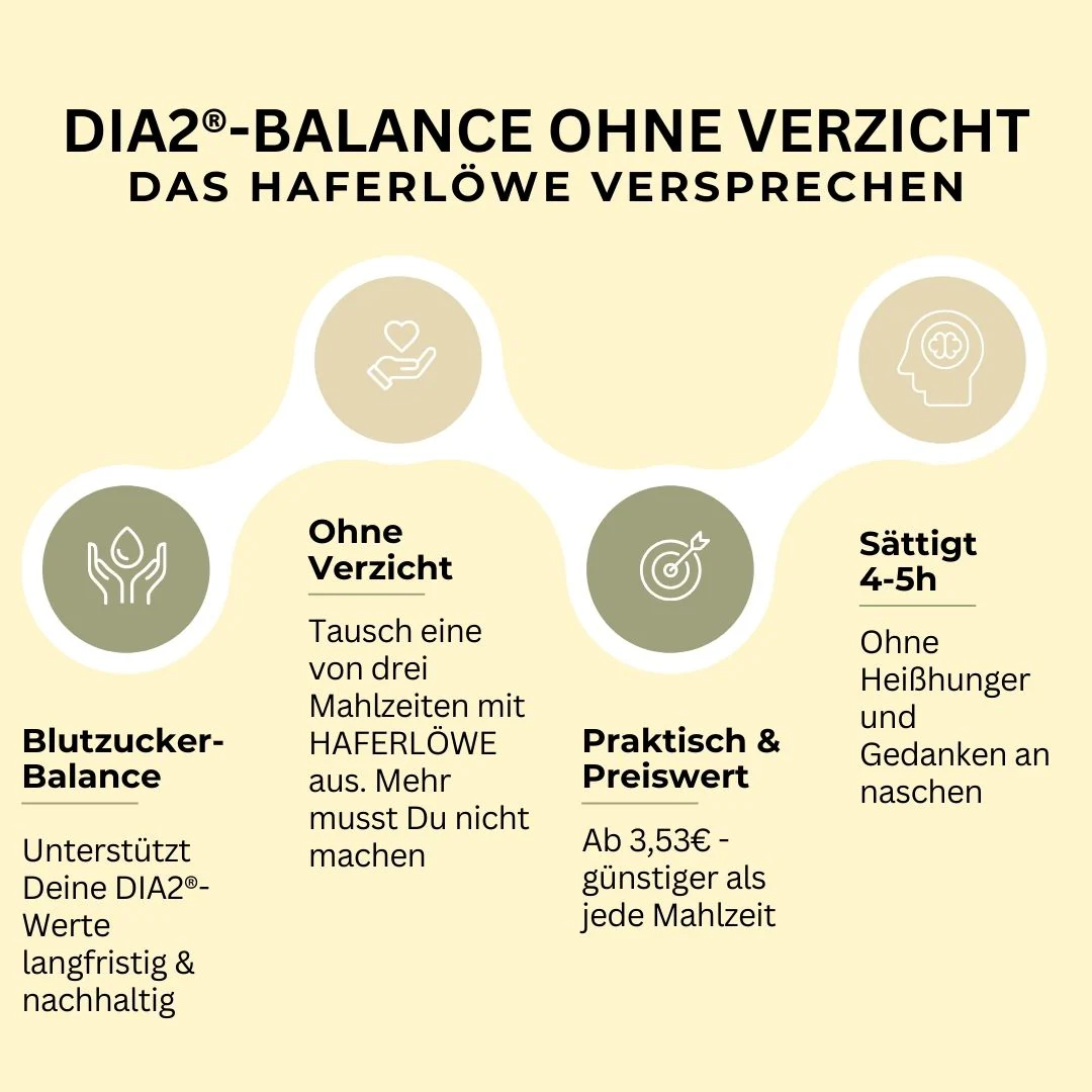 Dreifachkauf - Image 3