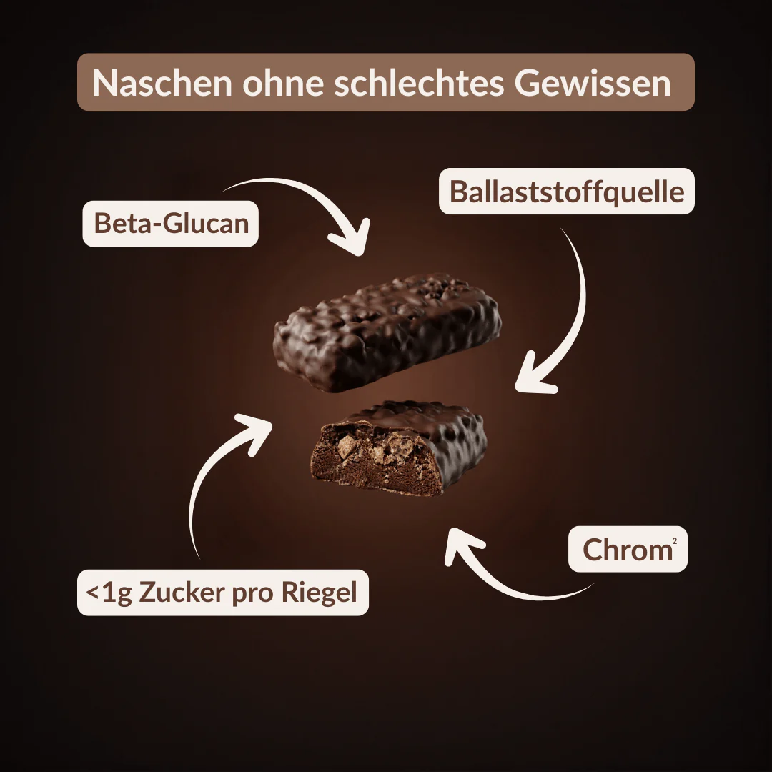 DIA2®-Riegel (bald verfügbar) - Image 6