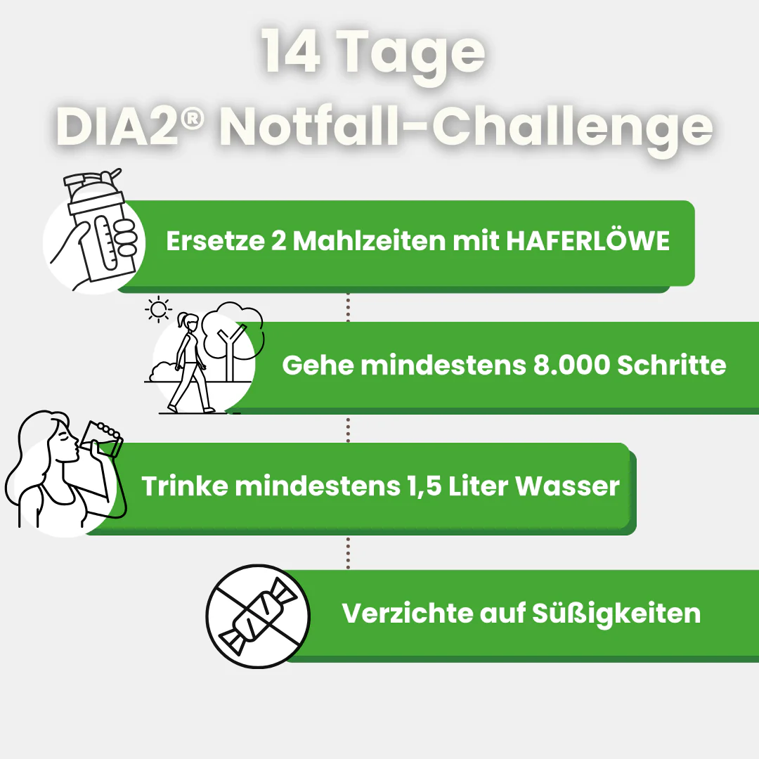 DIA2® Notfall-Challenge Starter-Set - Image 2