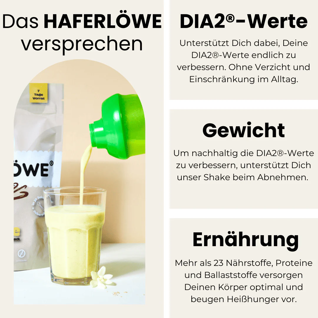 DIA2® Notfall-Challenge Starter-Set - Image 3